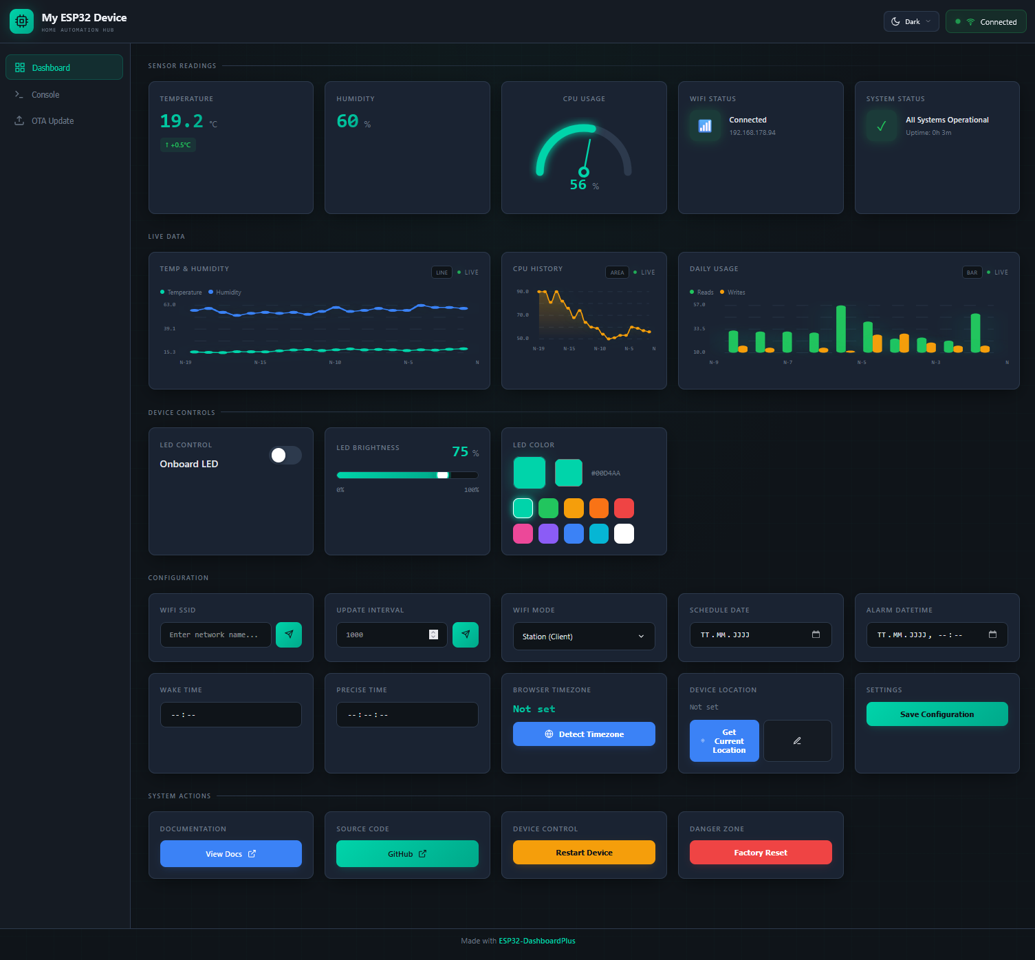 ESP-DashboardPlus