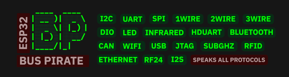 ESP32 Bit Pirate